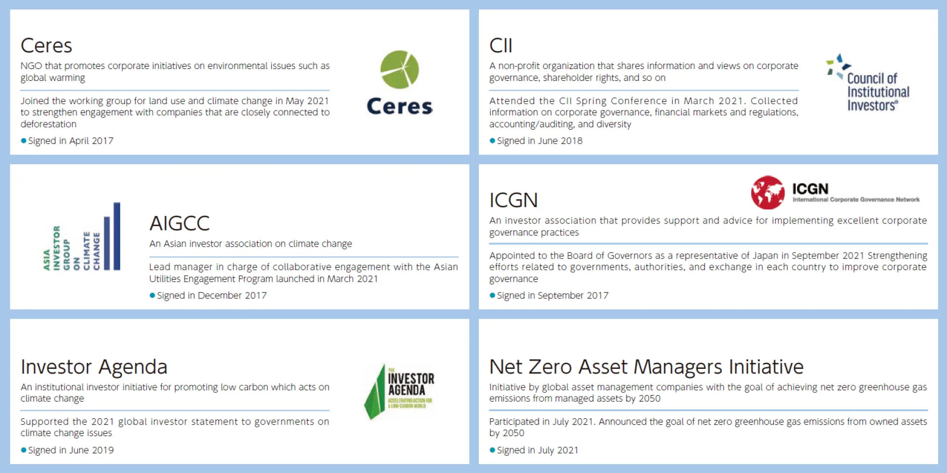 Initiatives - Global investor group.PNG